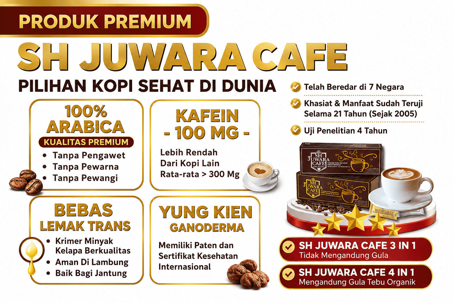 Kopi Sehat Ganoderma Lingzhi SH Juwara Cafe