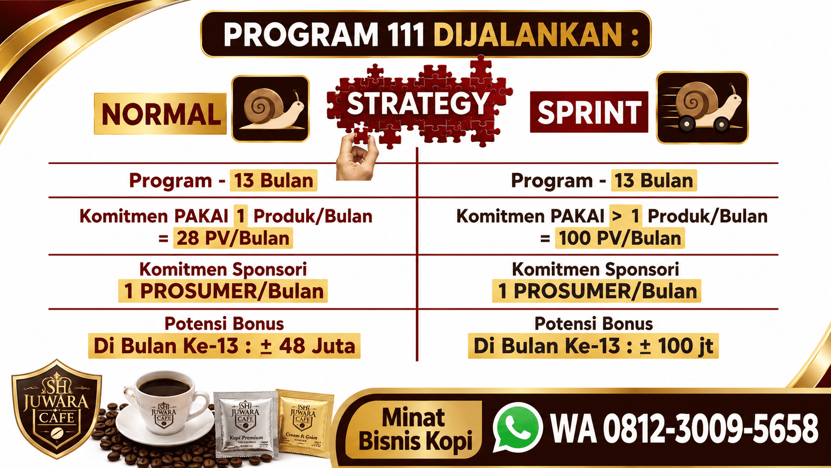 Bisnis Kopi Sehat Ganoderma Lingzhi Juwara Cafe