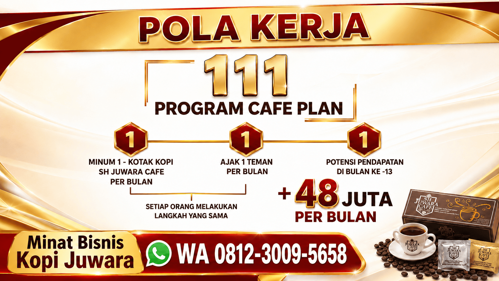 WA 081230095658 Bisnis Kopi Sachet Ganoderma Lingzhi Juwara Cafe Shuang Hor