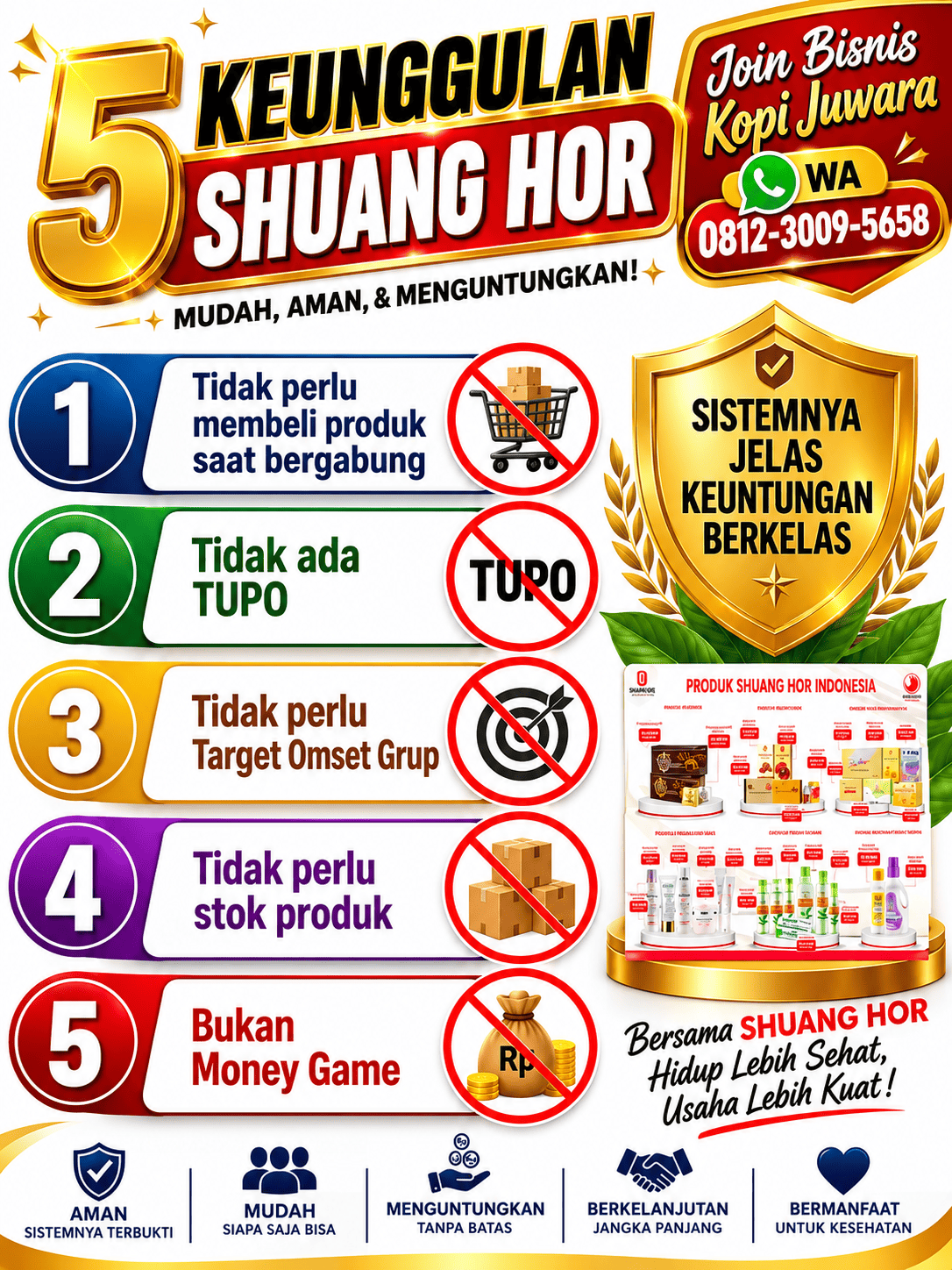 Daftar Bisnis MLM Kopi Online Ganoderma Lingzhi Juwara Cafe Shuang Hor