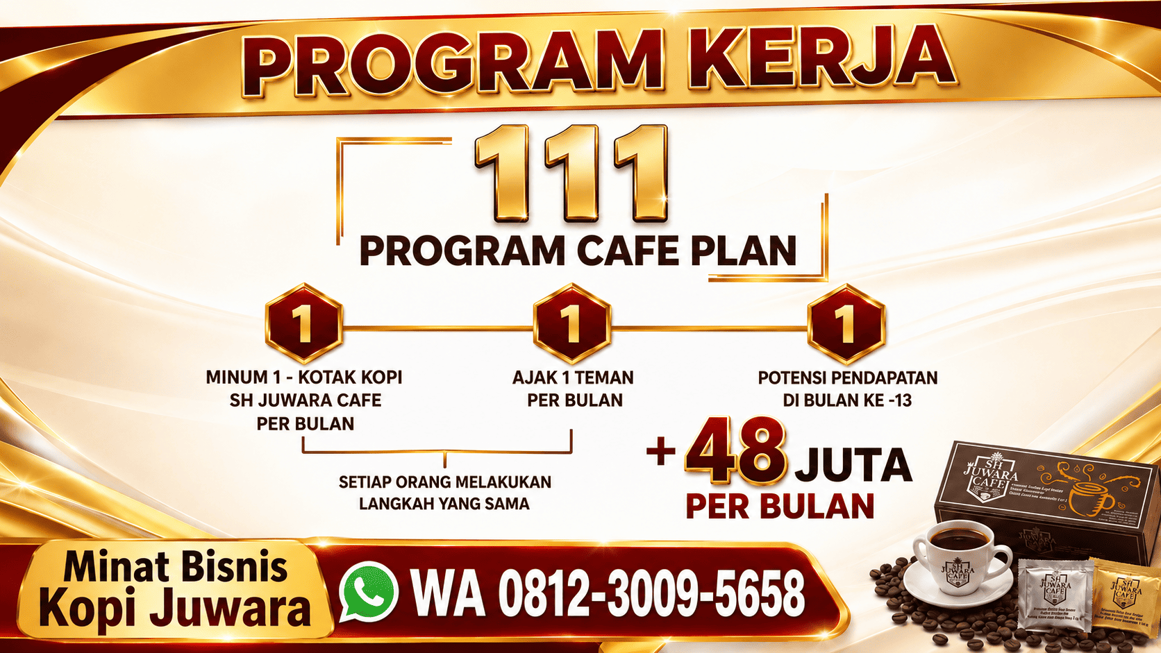 Daftar Bisnis MLM Kopi Ganoderma Lingzhi Modal Kecil Juwara Cafe